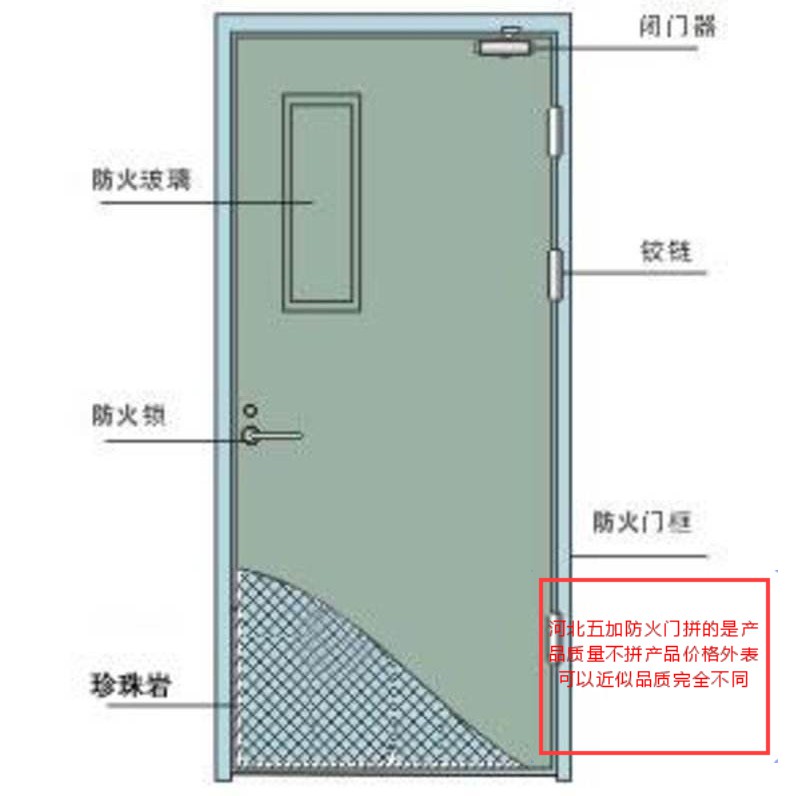 防火門6