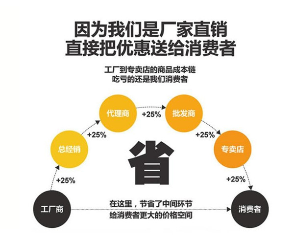 防爆門圖片需改